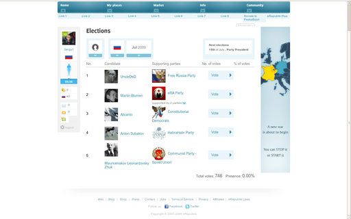 eRepublik - Выборы