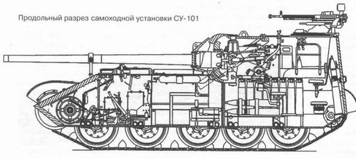 World of Tanks - Советские ПТ-САУ часть 2