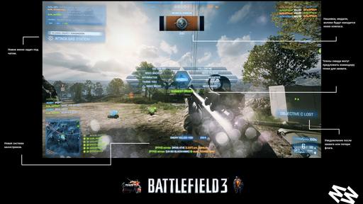 Battlefield 3 - Концепт нового интерфейса