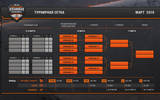 Clansscuffle_s3_tournament_grid_2_3